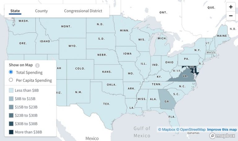 The Basics: Department of Health and Human Services - The Pulse of GovCon